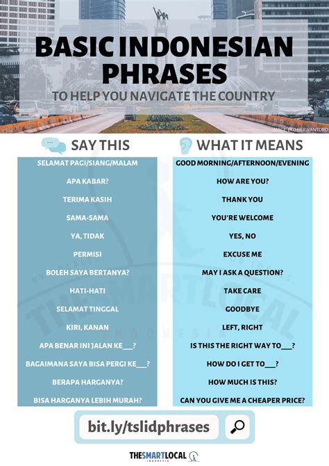 indonesian language basic words for travel